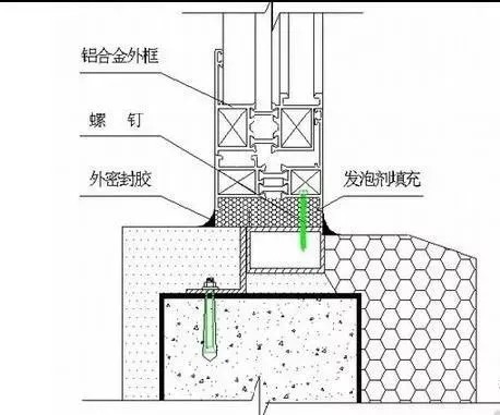 做法|18个防渗漏、空鼓开裂的优秀施工做法，图文并茂