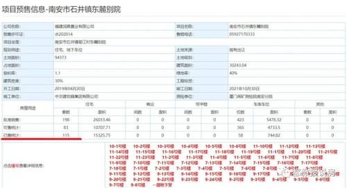 “厦门西”房价腰斩，“厦门东”接棒开盘，泉厦交界处能卖几套房？