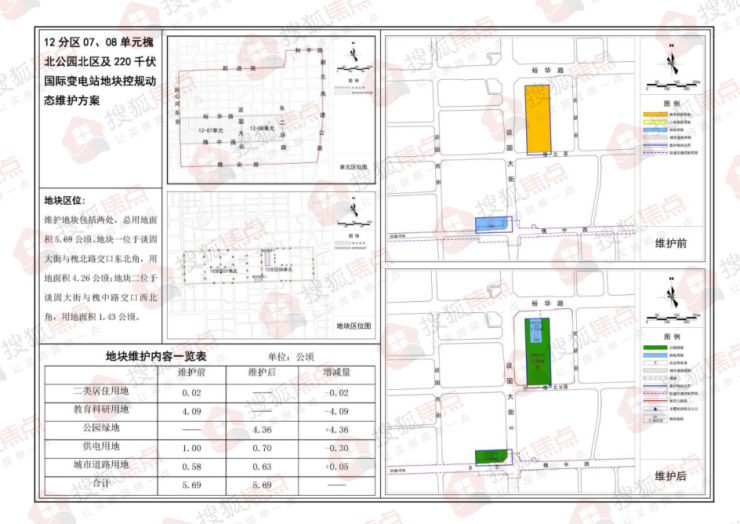 石家庄|石家庄六大地块控规方案公示 涉及宫家庄改造、汊河地块