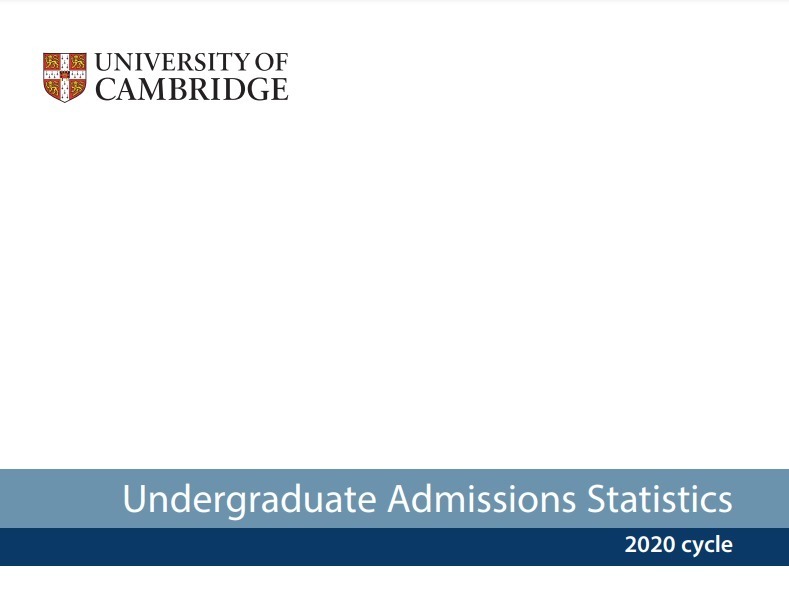 录取|来了！剑桥大学公布最新本科录取数据，录取人数增加13.3%！