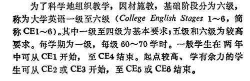 四六级英语是会呼吸的痛！四六级成绩对大学生到底有没有用？