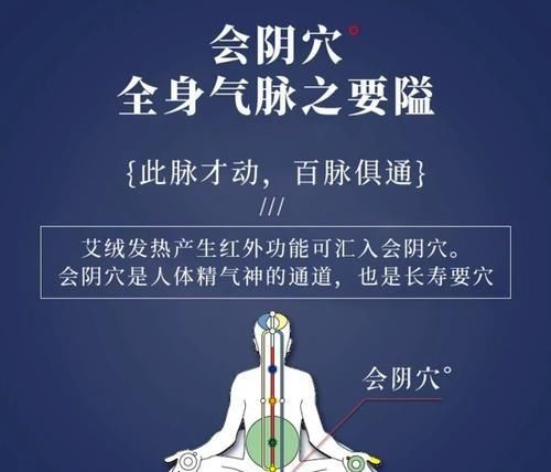 一个位置令人害羞的穴位，却是调节阴阳的枢纽