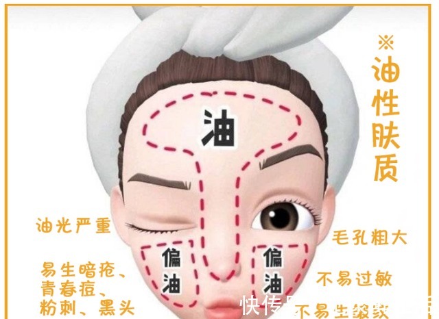 色号 粉底液经常踩雷其实是你“太跟风”，这份粉底液选择干货送给你！