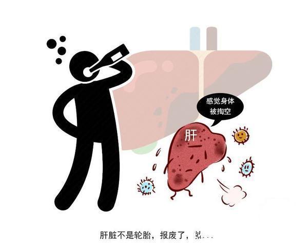 肝病|肝癌的“根源”终于被找出!4大“凶手”,排在首位你可能正在做