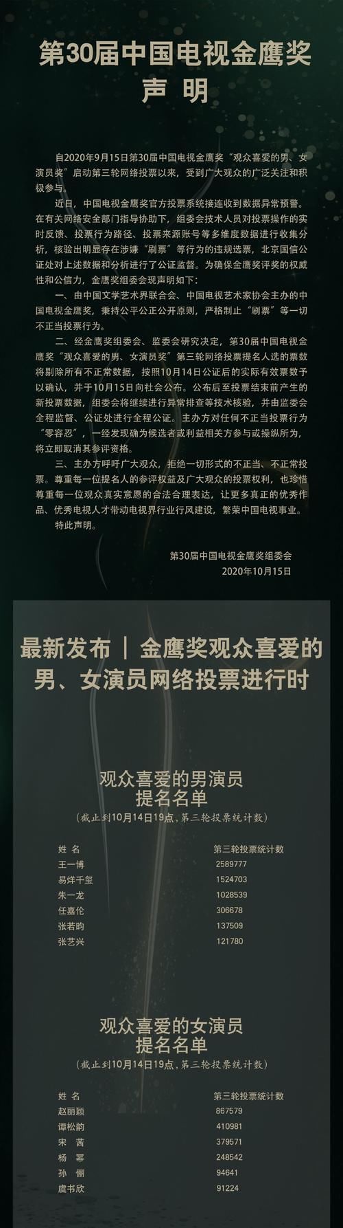王一博比宋茜更水