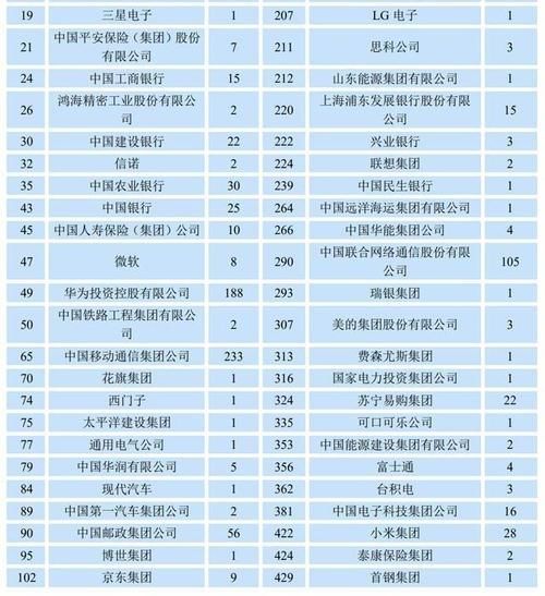 南京邮电大学，一所值得报考的非211一流学科大学