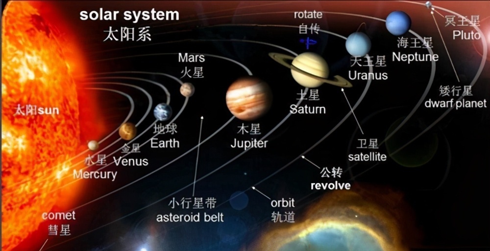 作为一颗离地球最近的行星，它的真实面貌居然一直很难看到