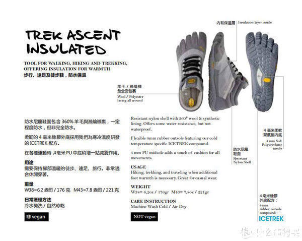 vibr他们说,你就是丑?他们也说,你就是科技!那五指鞋,你到底是什么?看我捋清了没!