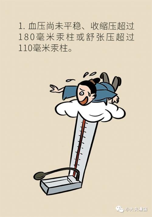 治疗|高血压,原来还有这种不用药物治疗的方法!效果好坏的关键全在这两点!