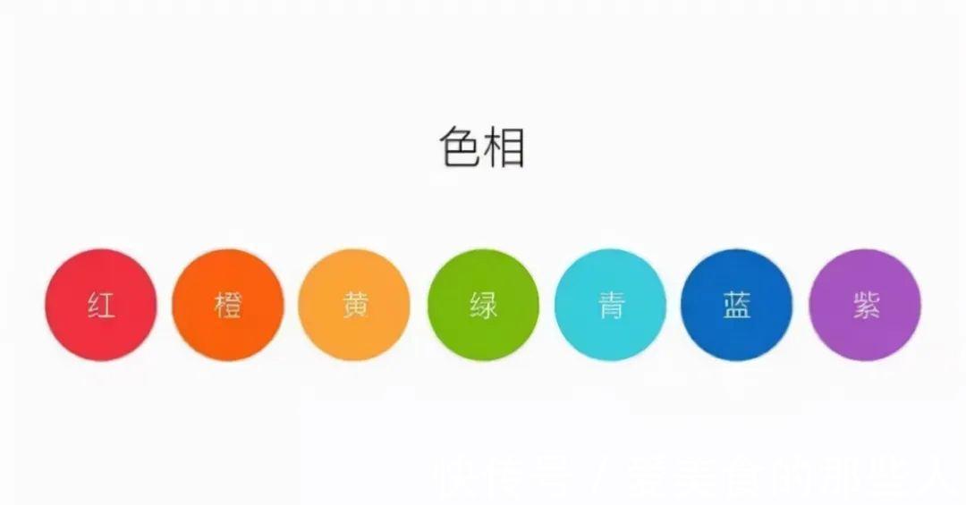 搭配|即便再普通的装修,只要能在配色上多费心,全屋看起来也不会单调