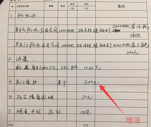 保修|牺牲我自己成全千万家!强烈曝光装修公司捞油水的10大“秘诀”