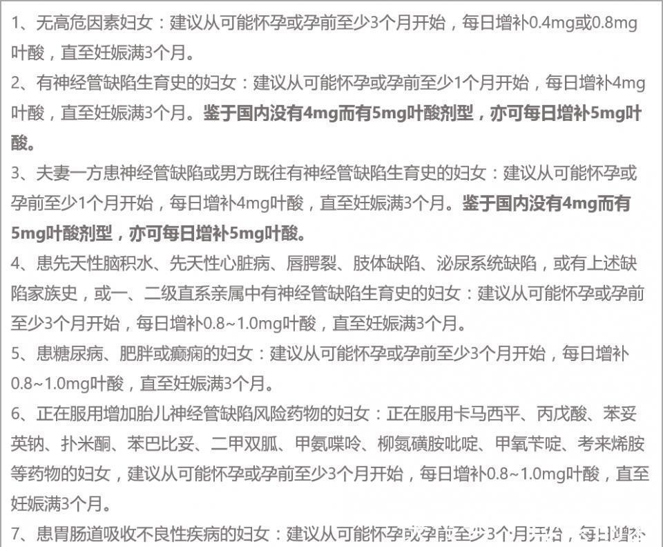 备孕|备孕期间,叶酸应该怎么吃?什么时候开始吃?