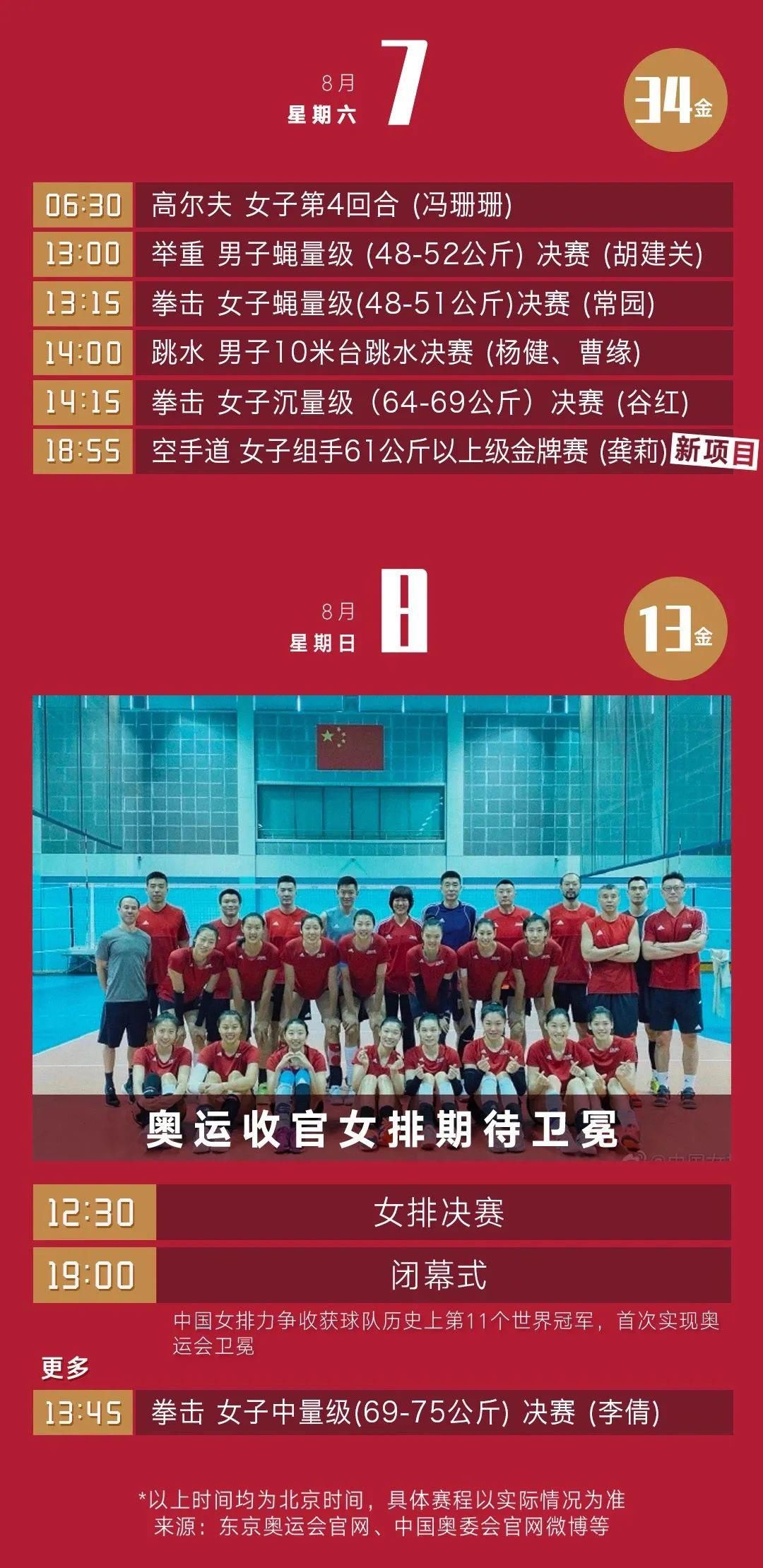 王霜|铿锵玫瑰再绽放，北师大女足队员出征东京奥运会！