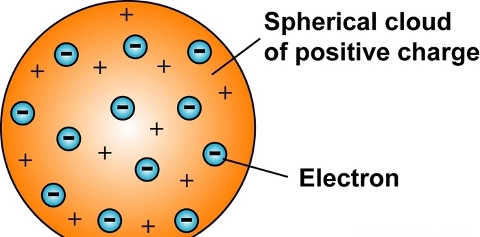 定域性$数学为何可以描述世界?世界本质是符号,最终可以约化为阴、阳