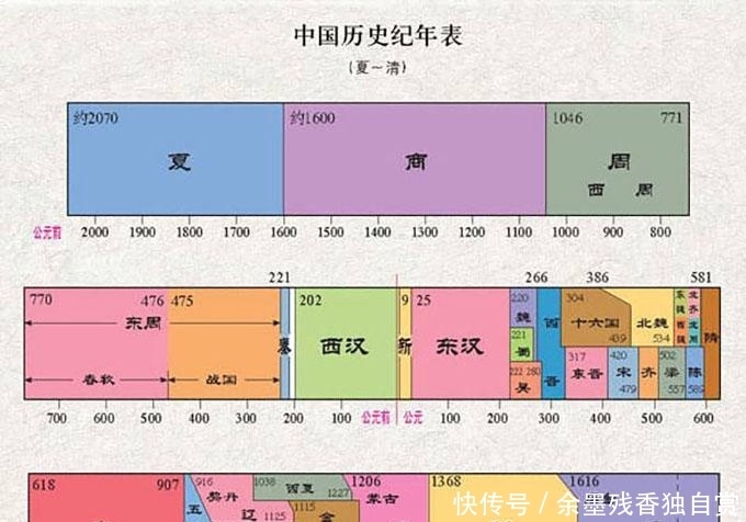 幕府|为什么我国皇帝更替频繁,而日本天皇能够千年不倒?