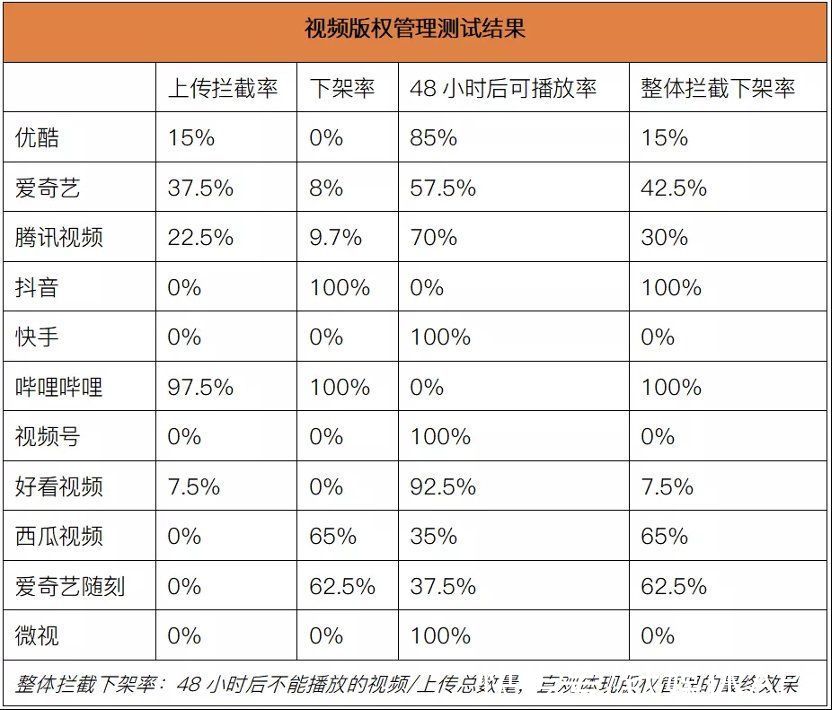 视频|解局视频保卫战：公则天下平