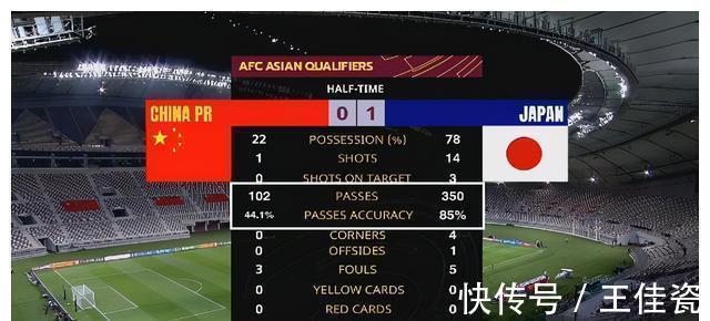 李霄鹏|同样五后卫却是不同的李家军?国足世预赛赢不了日本,但要赢越南