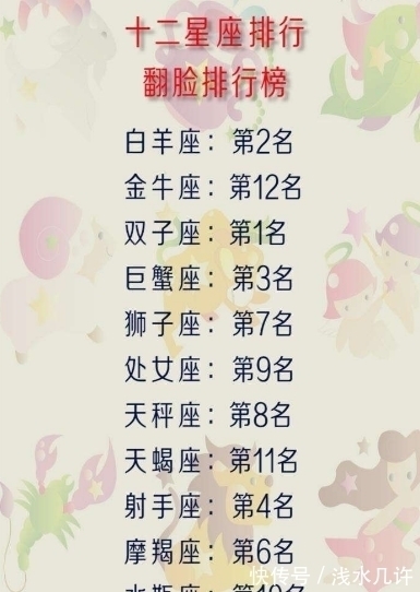 星座|比起喜欢,更喜欢明目张胆偏爱的星座:我只想被坚定的选择一次