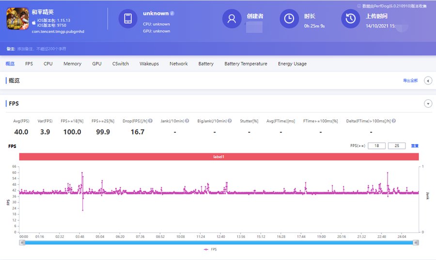 ios|?半个月的真实体验，iPhone 13用起来怎么样？