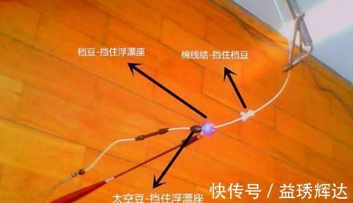 翘嘴|如何钓到米级大翘嘴？带漂筏钓就很容易，钓组可以这样搭配！