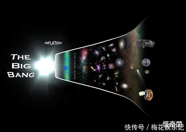 大爆炸理论 夜空为什么是黑的?你以为的“正常”,却隐藏一个绝望事实