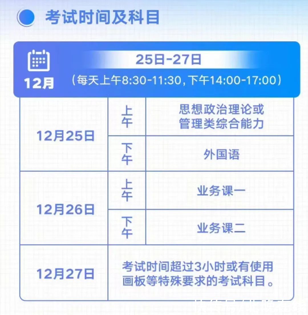 考研|今夜，为这457万人加油