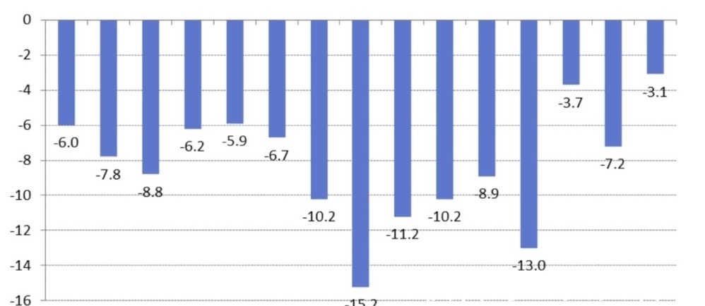 默克尔的卸职演讲|阿绍卡·莫迪