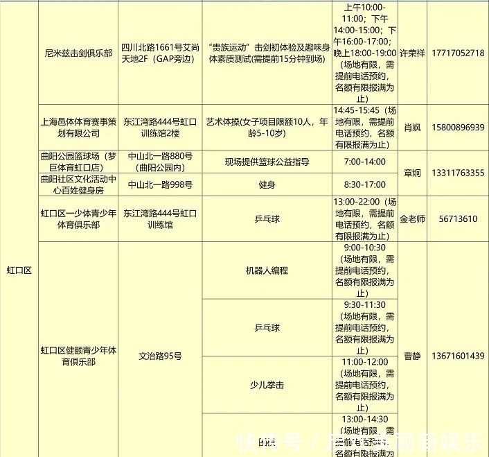 参赛选手|庆六一，虹口这些青少年体育俱乐部免费开放！记得预约→