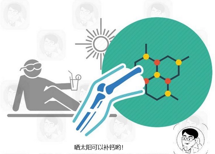 骨头变“空”，一般会有4种症状，若你全没有，骨质疏松离你还远