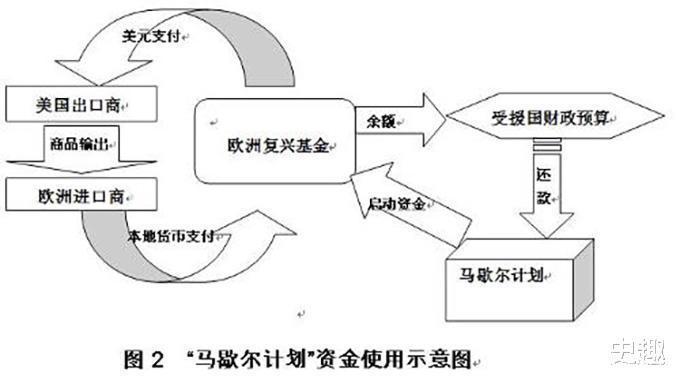 冰岛那么偏僻，而且面积小人口少，怎么就成了发达国家了