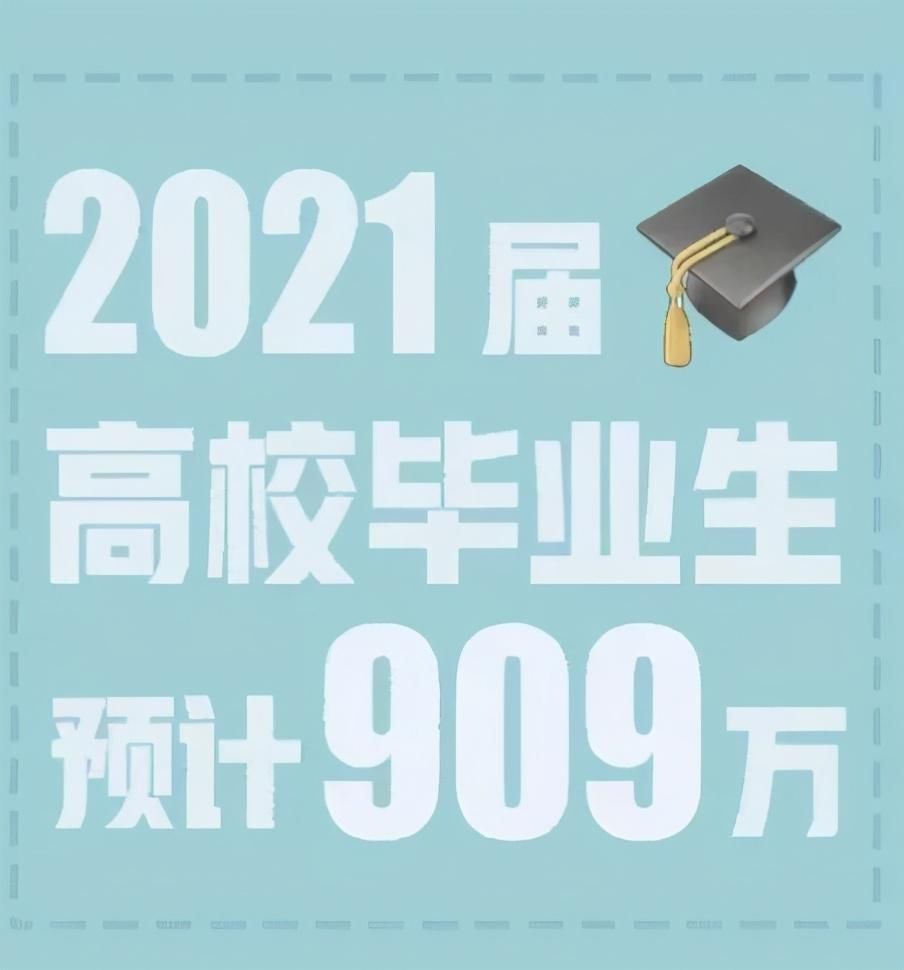 困难|2021届高校毕业生达909万！困难当前，这三条建议值得看看