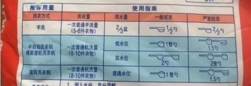 做法|洗衣服直接倒洗衣液错,告诉你正确做法,洗完比新衣服还新