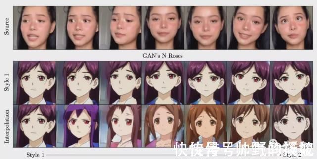 解码器|华人打造二次元老婆生成器!尔康容嬷嬷成萌妹,图像视频都能变