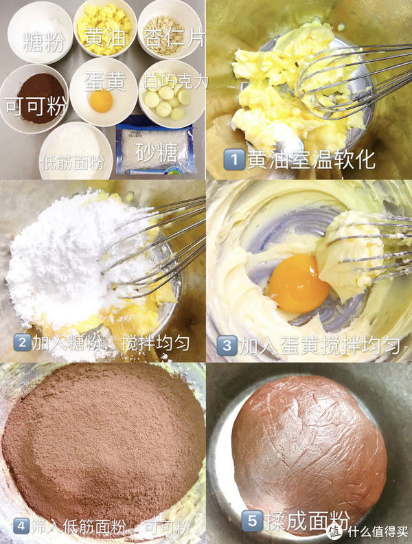  用心|家常美食 篇二百三十九：创意圣诞树桩，好看好吃，准备圣诞礼物要用心