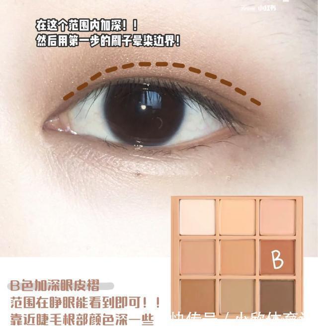 风格|风格受限,发型才是关键