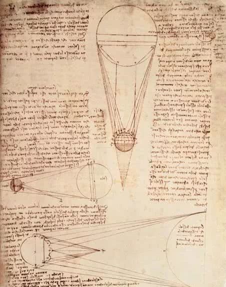 周年|达·芬奇逝世500周年,这些手稿却还鲜为人知