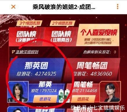 整个内娱都在给那英打call,肖战、沈腾、黄渤文案各具特色