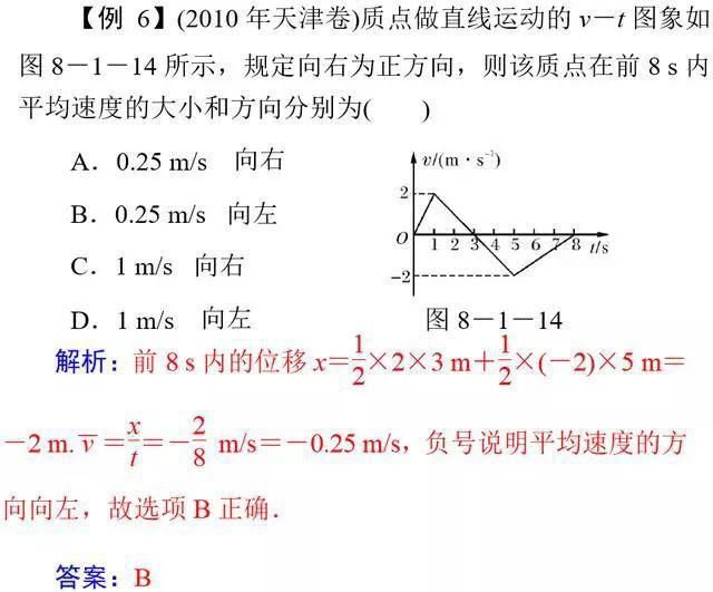 题型|高考物理常考11类重点题型全解析!