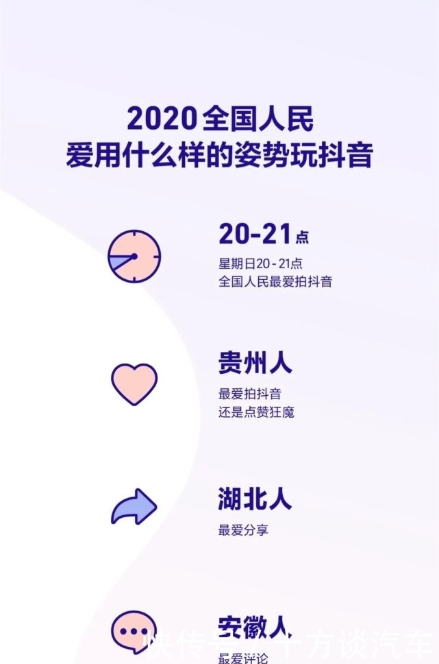 抖音发布2020年报告：DAU破6亿，00后最爱看动漫