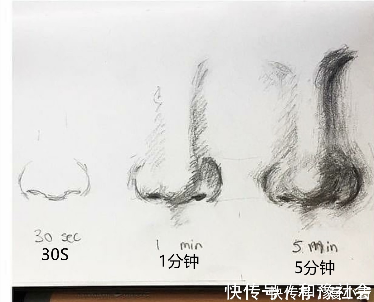 绘画！画师左右手开工，向人展示付出就有收获，网友：我连左手都比不过