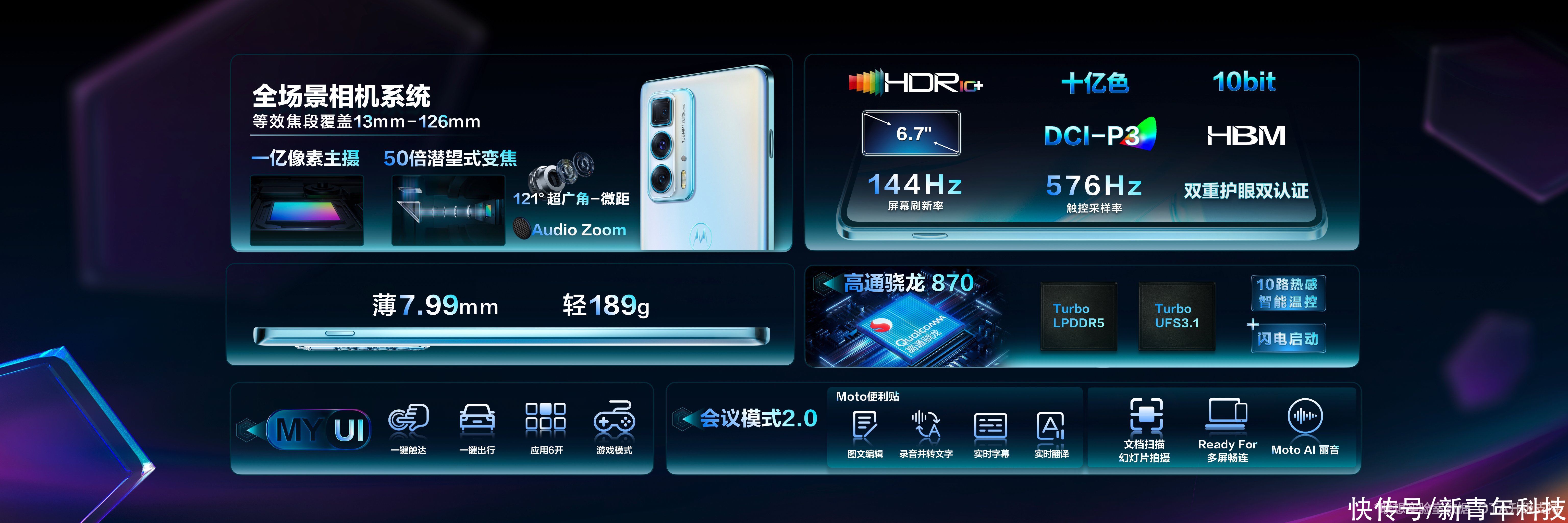 hdr|2399元起，摩托罗拉edgeSPro发布！1亿像素+白宇代言，买不买？