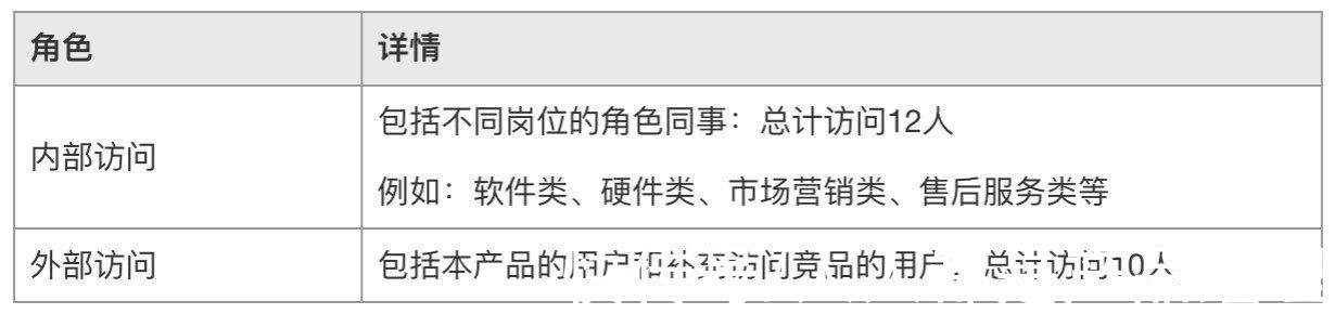 评估|如何做好产品的满意度评估？