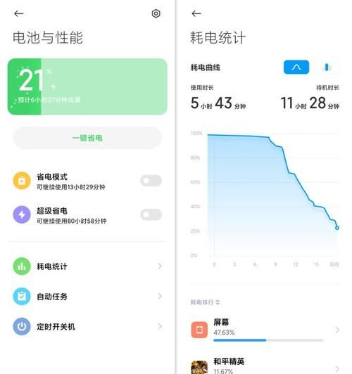 神机|Redmi Note 9 Pro体验：众多首发科技的性价比神机