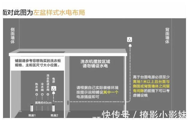 下水|新房装修连中12个“坑”，都是经验教训，含泪晒出大家别再犯！