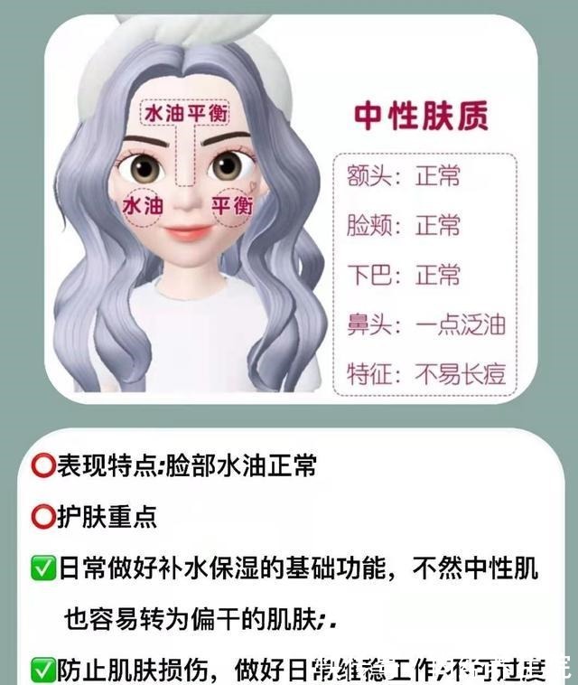 护肤 女生必看!史上最全的护肤步骤,你确定你的护肤步骤正确吗!