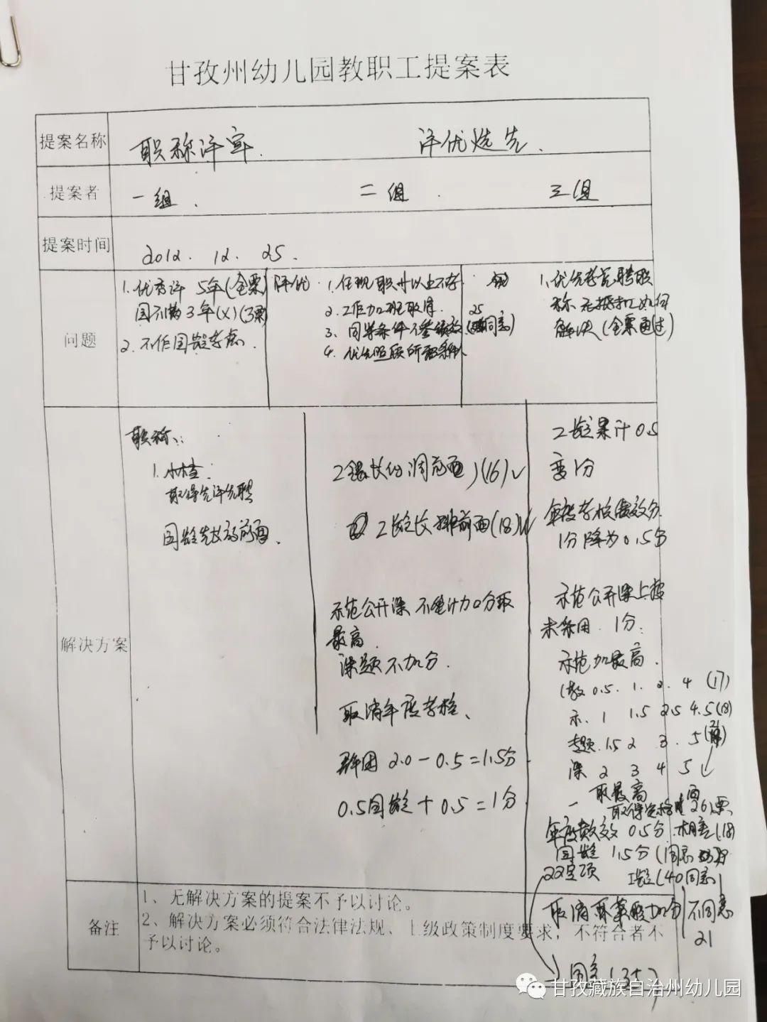 甘孜州幼儿园第一届议事大会胜利闭幕