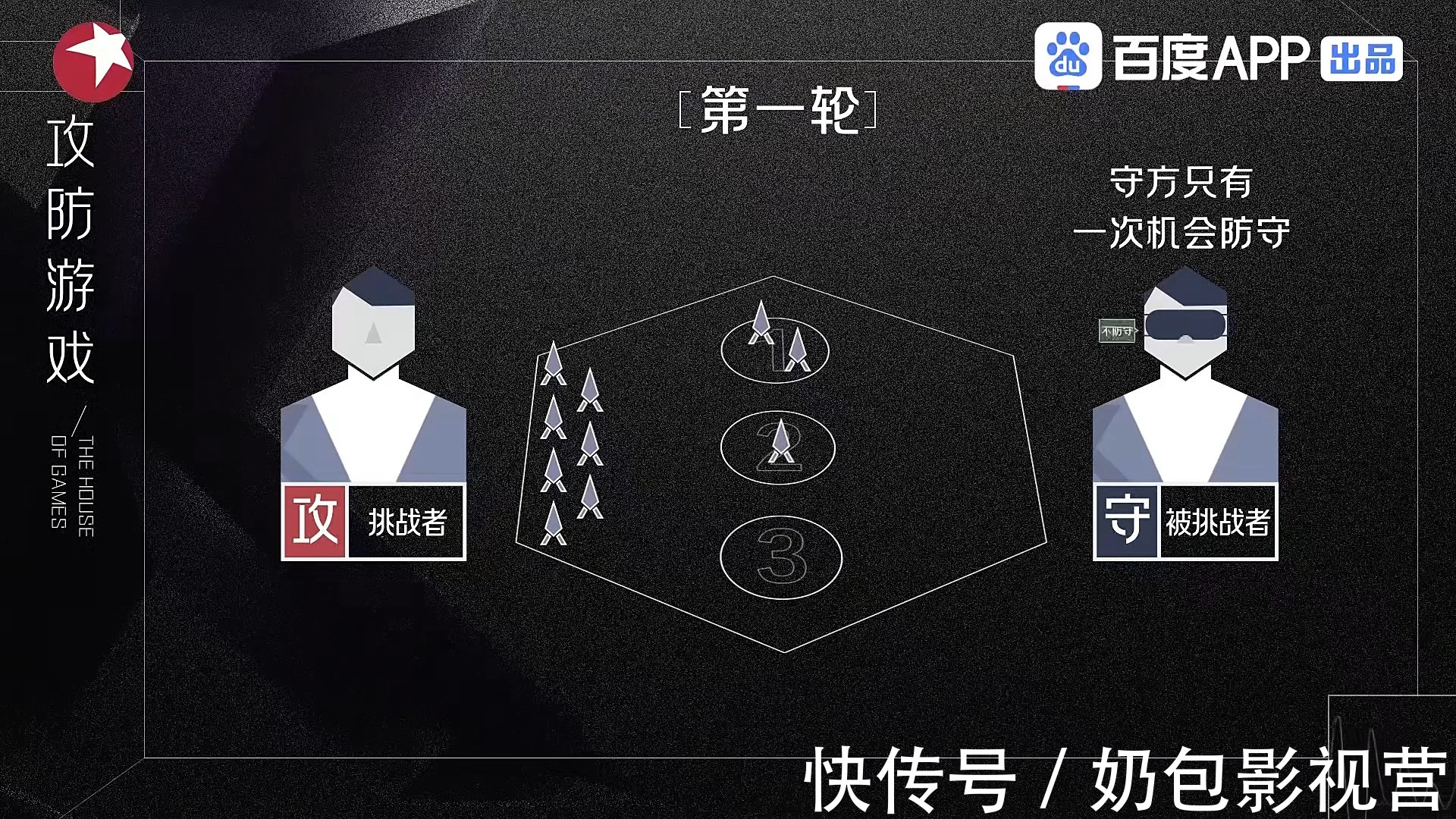 决胜21天第四期开播!王境泽自曝因“真香”吃苦