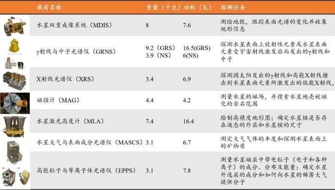 n扶摇直上三亿里——极寒与炽热相伴的遥远星球丨Calling太空