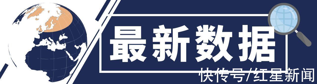 世卫组织|上周全球新增确诊病例近440万例 欧盟将美国从旅客来源地“安全名单”中删除