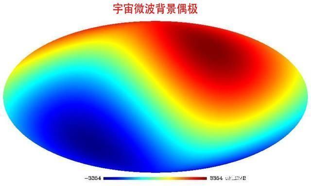 地球 地球在宇宙中的真实运动轨迹是怎样的？复杂程度超乎想象！